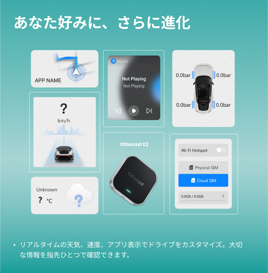 OTTOAIBOX E2