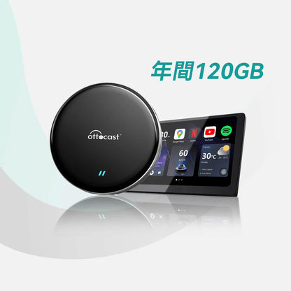 OTTOAIBOX P3 Lite & 120ギガ