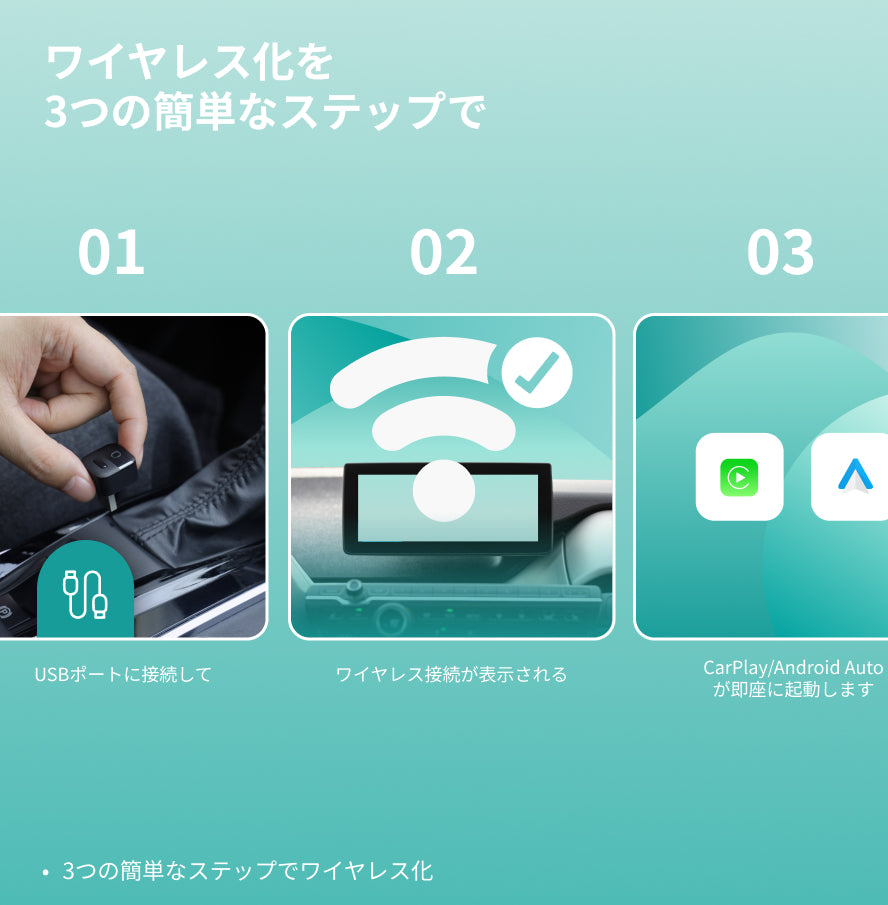 超ミニ Pico 3.0 アダプター – OTTOCAST（オットキャスト）