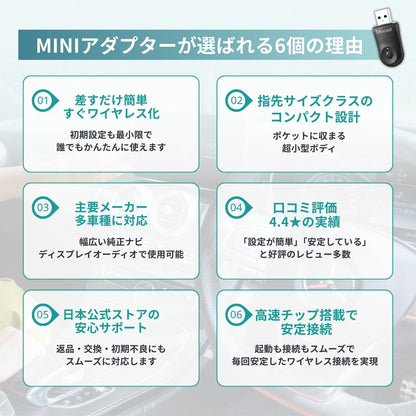 MINI 2.0 アダプター