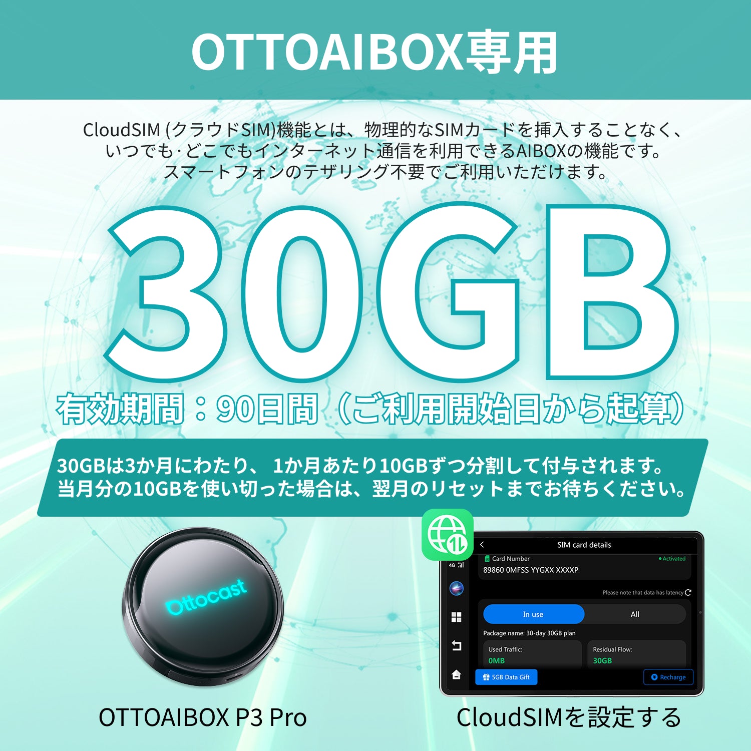 クラウドSIM – OTTOCAST（オットキャスト）