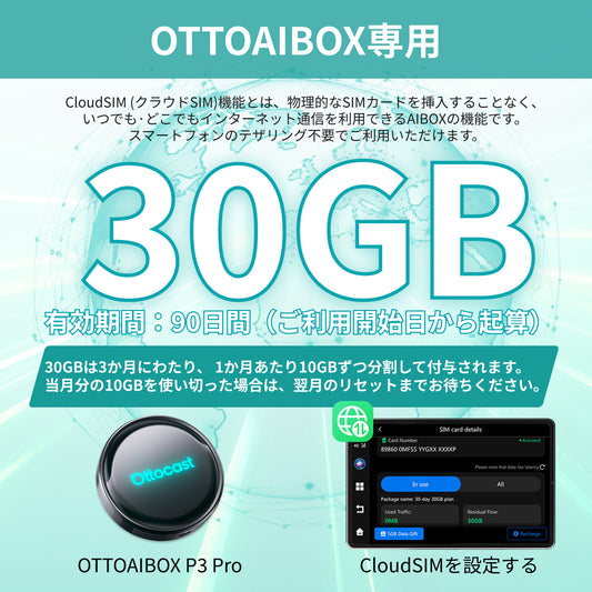 標準プラン｜毎月10GBｘ90日間