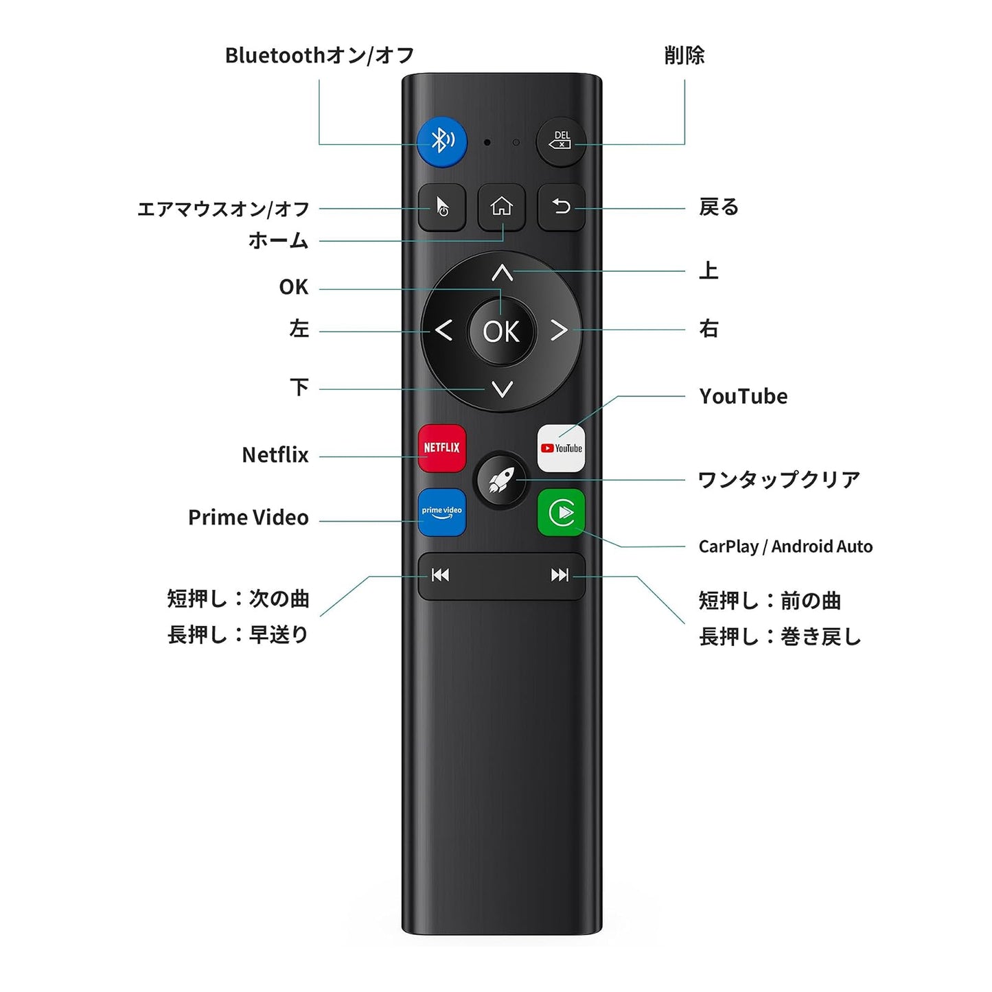 OTTOCAST 第３世代Bluetoothリモコン