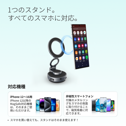 OTTOCAST 3rd Generation Bluetooth Remote Control