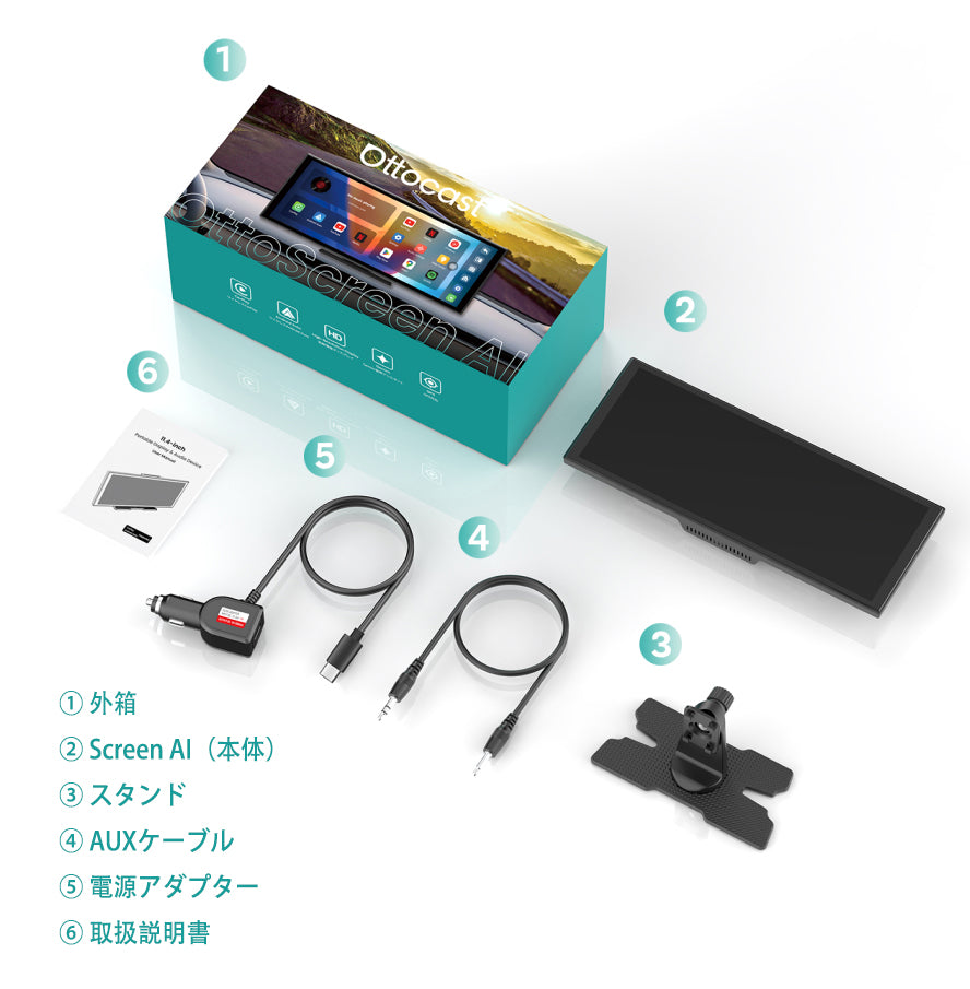 オットキャスト スクリーン AI OTTOCAST Screen AI カーナビ Ottoscreen AI