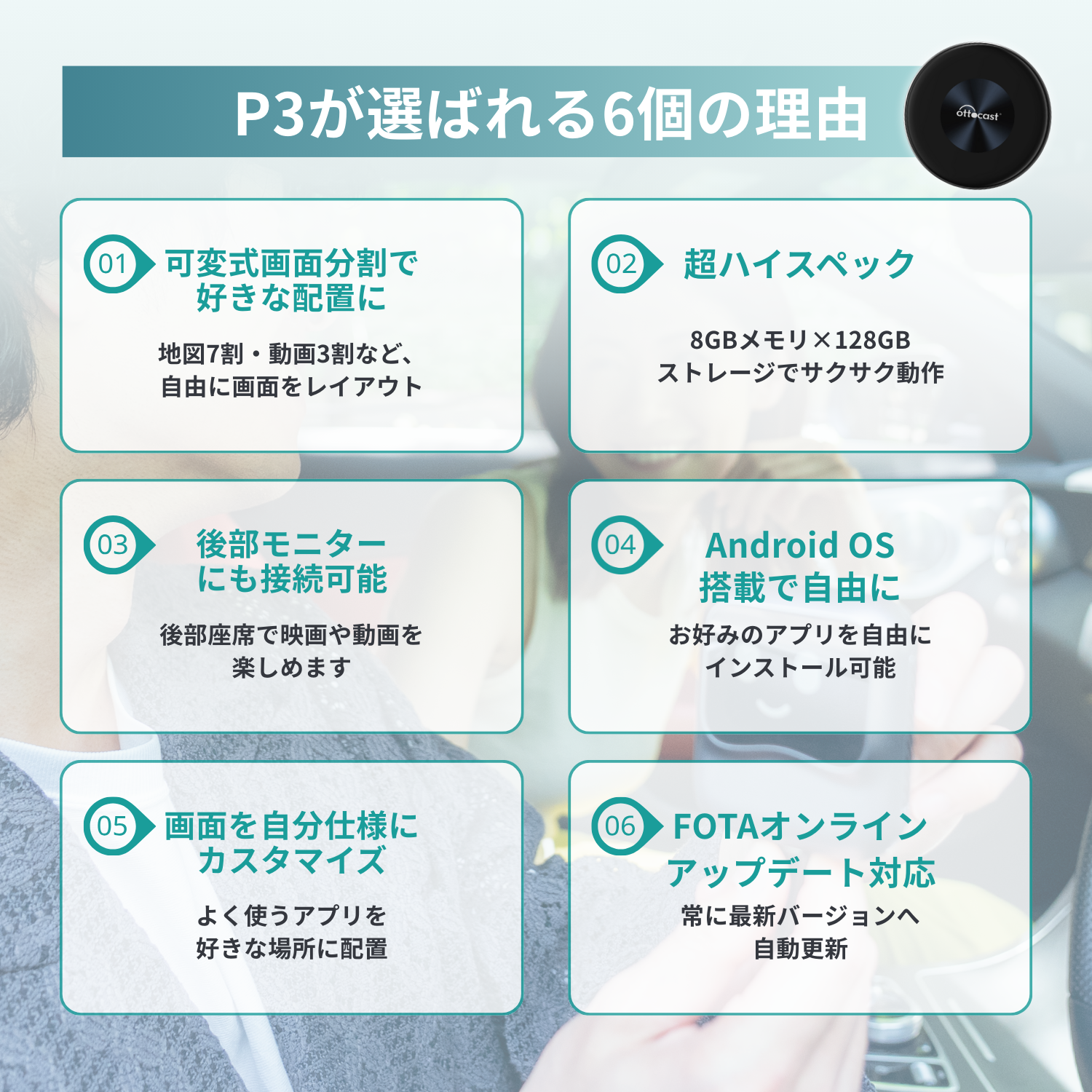 OTTOAIBOX P3 | 2024年日本人気No.1のAI BOX – OTTOCAST(オットキャスト) OTTOAIBOX P3 | 2024年日本人気No.1のAI BOX – OTTOCAST(オットキャスト)