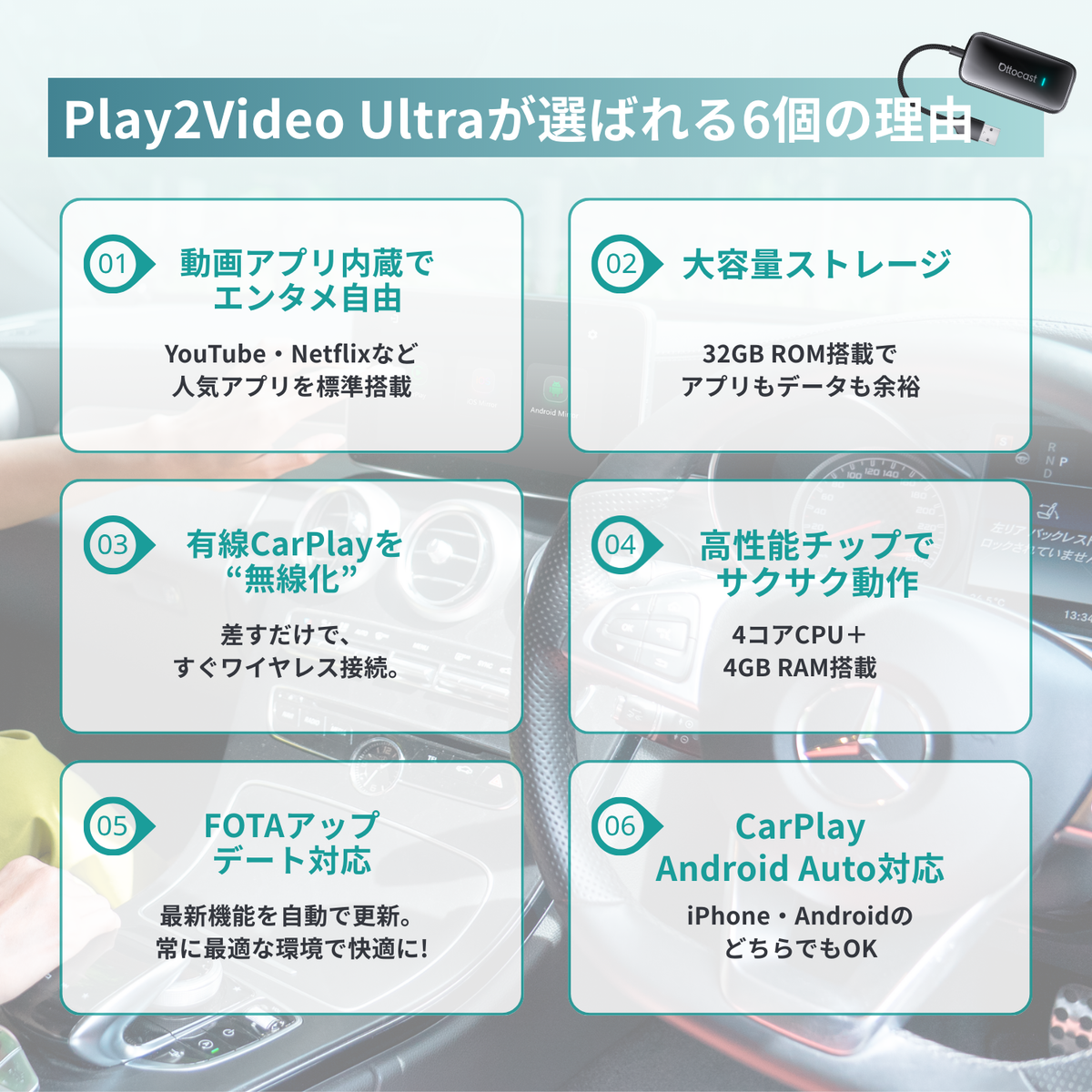 Play2Video Ultra | 挿すだけでCarPlayをワイヤレス化&動画アプリ内蔵 Play2Video Ultra | 挿すだけでCarPlayをワイヤレス化&動画アプリ内蔵