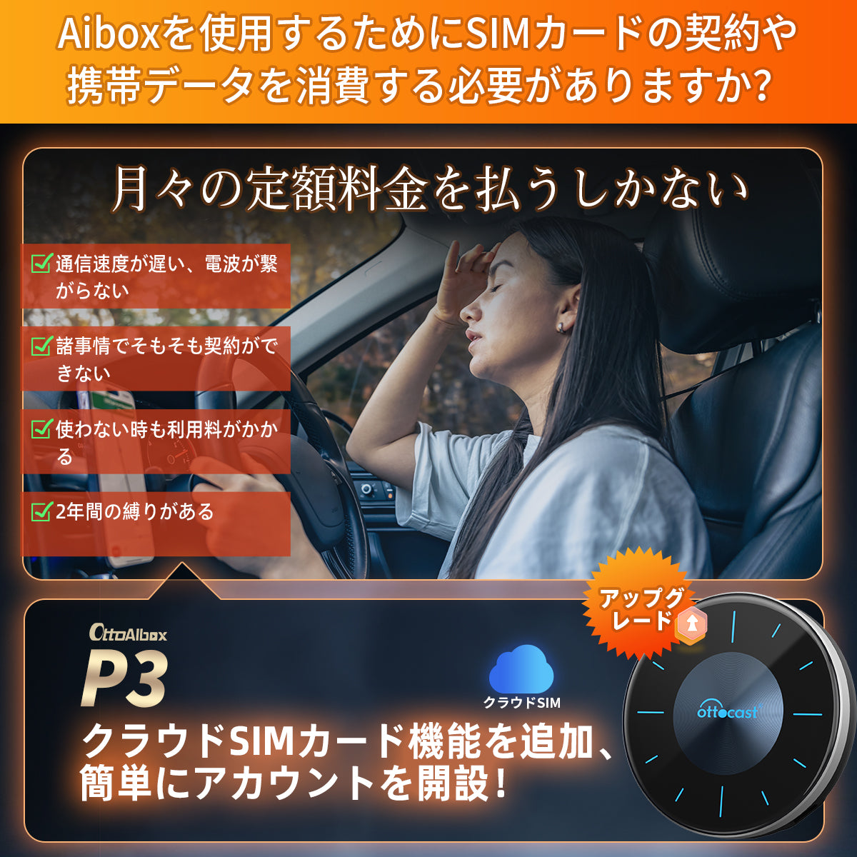 1GB 1日間 | トリプルキャリア対応【OttoAibox P3クラウドSIMカード専用・追加ギガチャージ】
