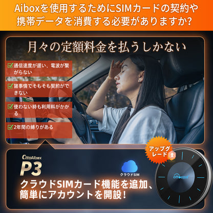 1GB 1日間 | トリプルキャリア対応【OttoAibox P3クラウドSIMカード専用・追加ギガチャージ】