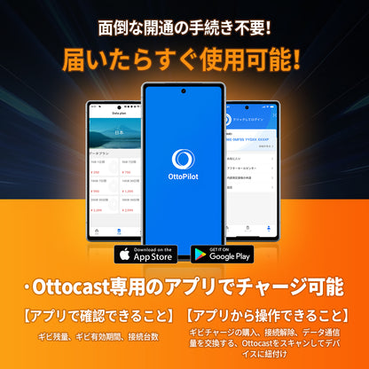 1GB 1日間 | トリプルキャリア対応【OttoAibox P3クラウドSIMカード専用・追加ギガチャージ】